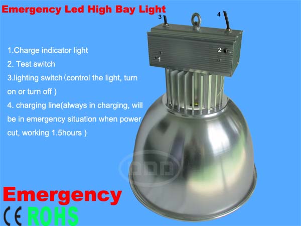 Emergency,when CUT OFF power can using 1.5H