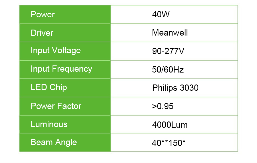 40W UL LED FLOOD LIGHT