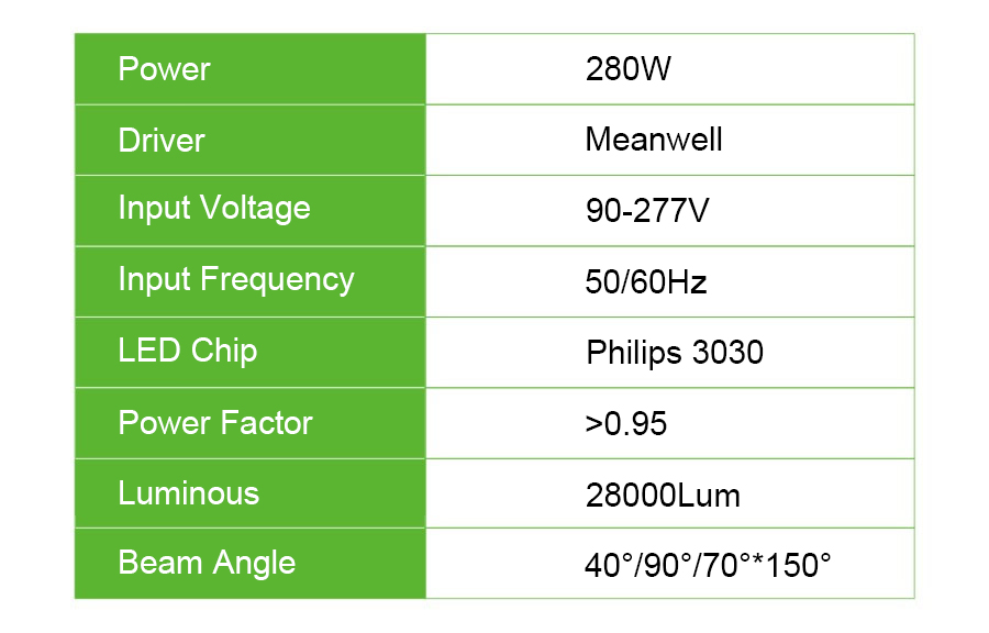 280W CUL FLOOD LIGHT